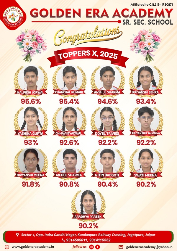 Learning Environment